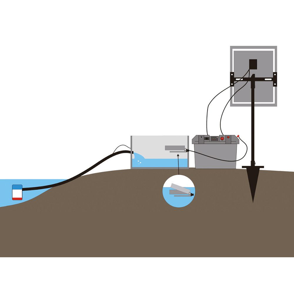 Akku-Pumpenset Mit Solarpanel