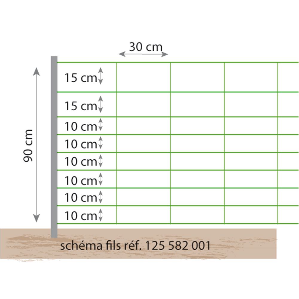 Kombi sheep net 0.90m - 50m BEAUMONT