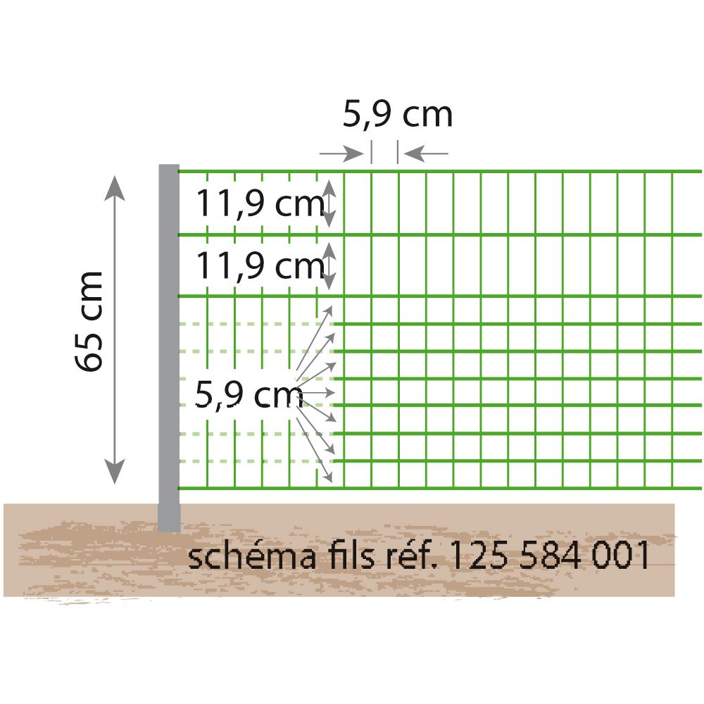 Filet électrifiable, 0,65 m - 50m, pour lapin BEAUMONT