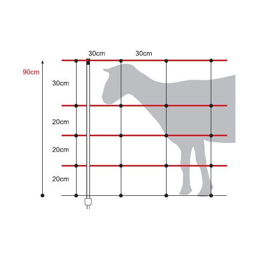 Filet moutons 50 m, h 90 cm, double pointe, turbomax extra