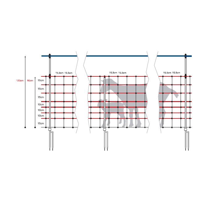 Filet anti-loups 50 m, h 90/120 cm, double pointe, horinetz super