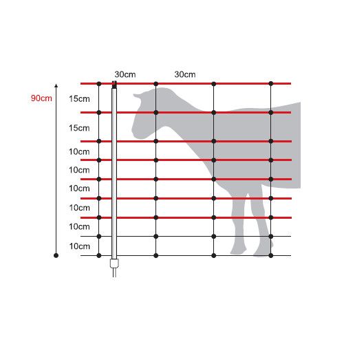 Filet pour moutons 50 m, h 90 cm, N7 turbomax