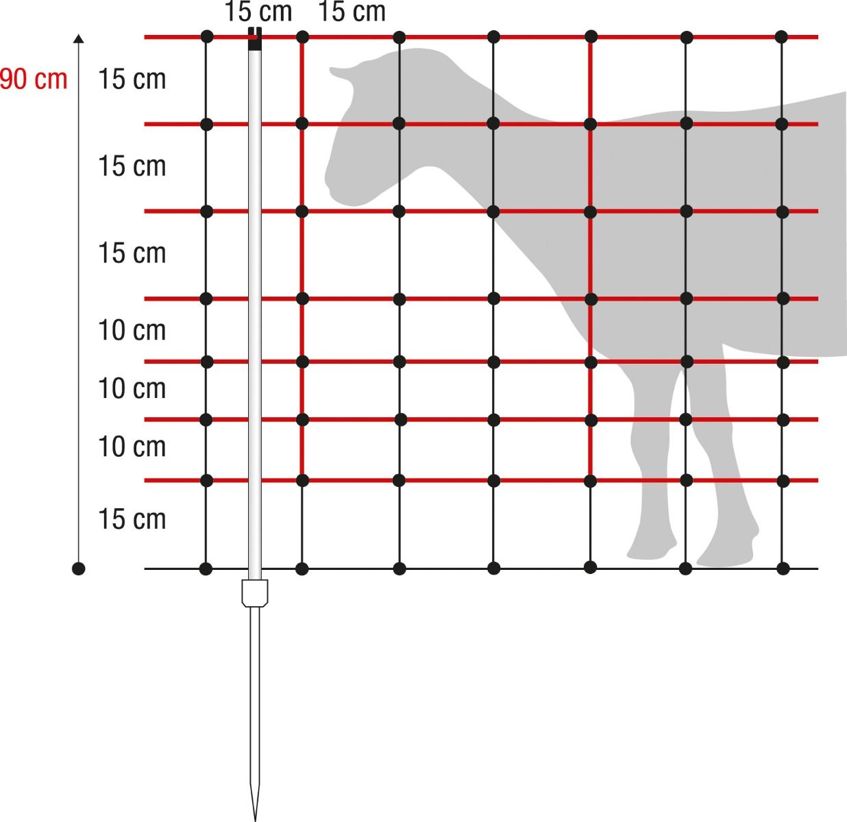 Filet moutons 50 m, h 90 cm, double pointe, Horinetz