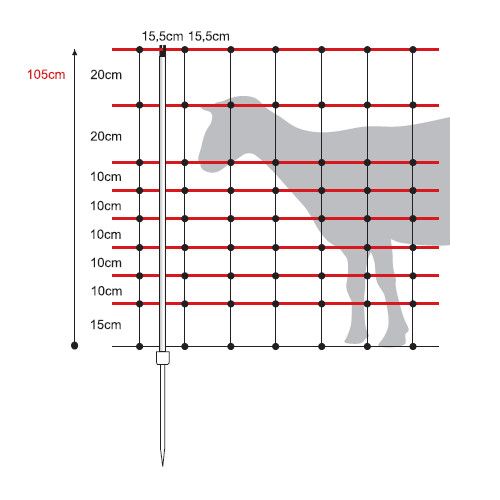 Filet pour chèvres 50 m, h 105 cm, double pointe horinetz