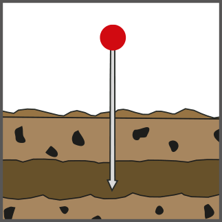 Accessories probe and planter SWISSINNO SOLUTIONS