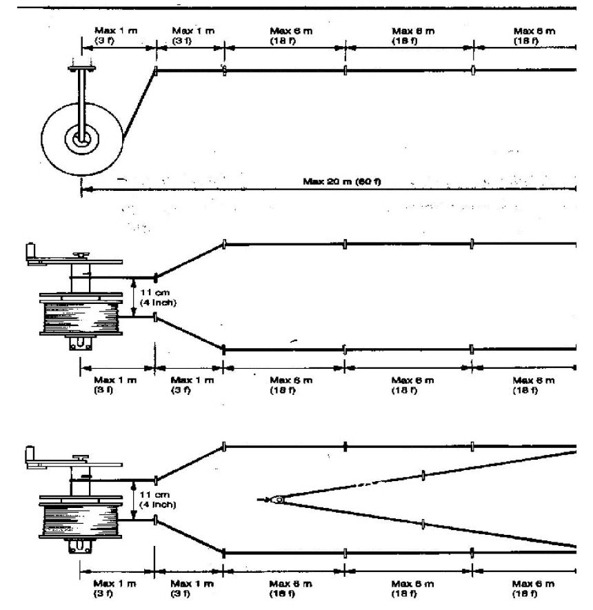 Recharge pour kit ruban anti-mouches, 400 m