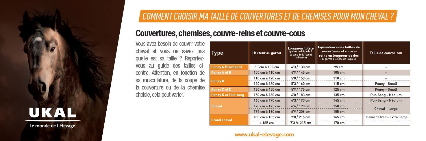 ILV taille pour la gamme 