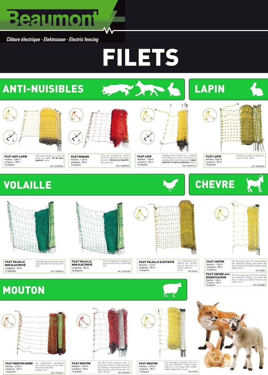 Poster filets BEAUMONT 