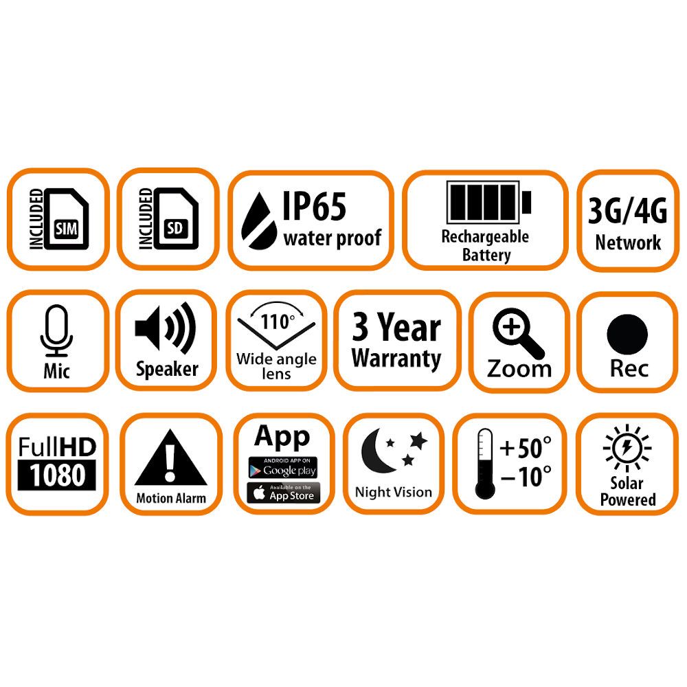Farm Cam Mobility 4G