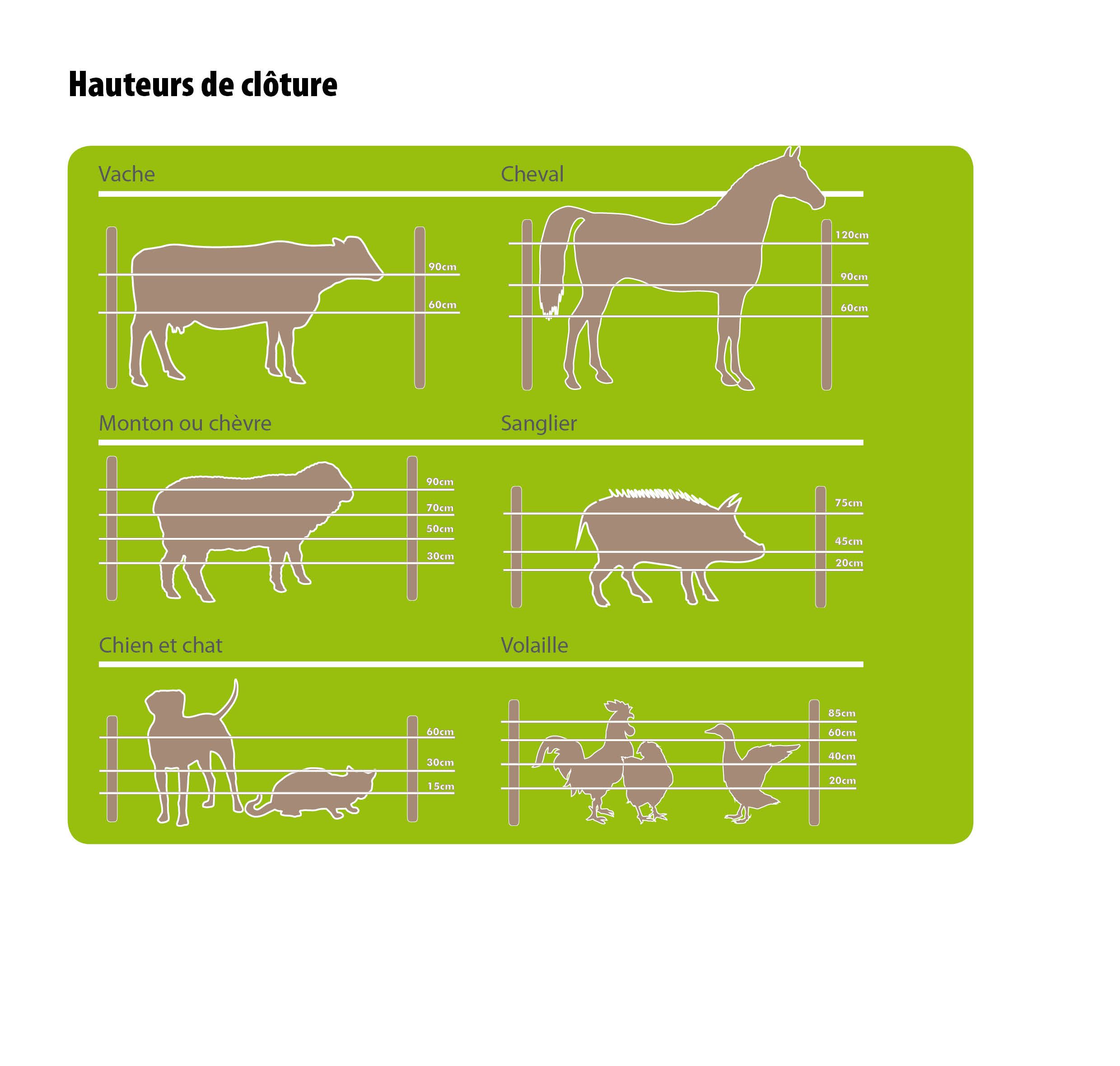 CANYON tape yellow/blue 13mm/500m