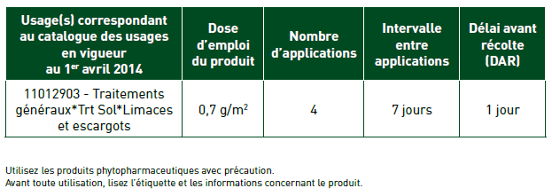 Anti-limaces et escargots PLUS 3% / 750g