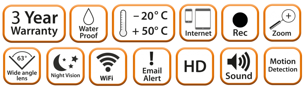 Kamera Farm Cam IP2 LUDA FARM