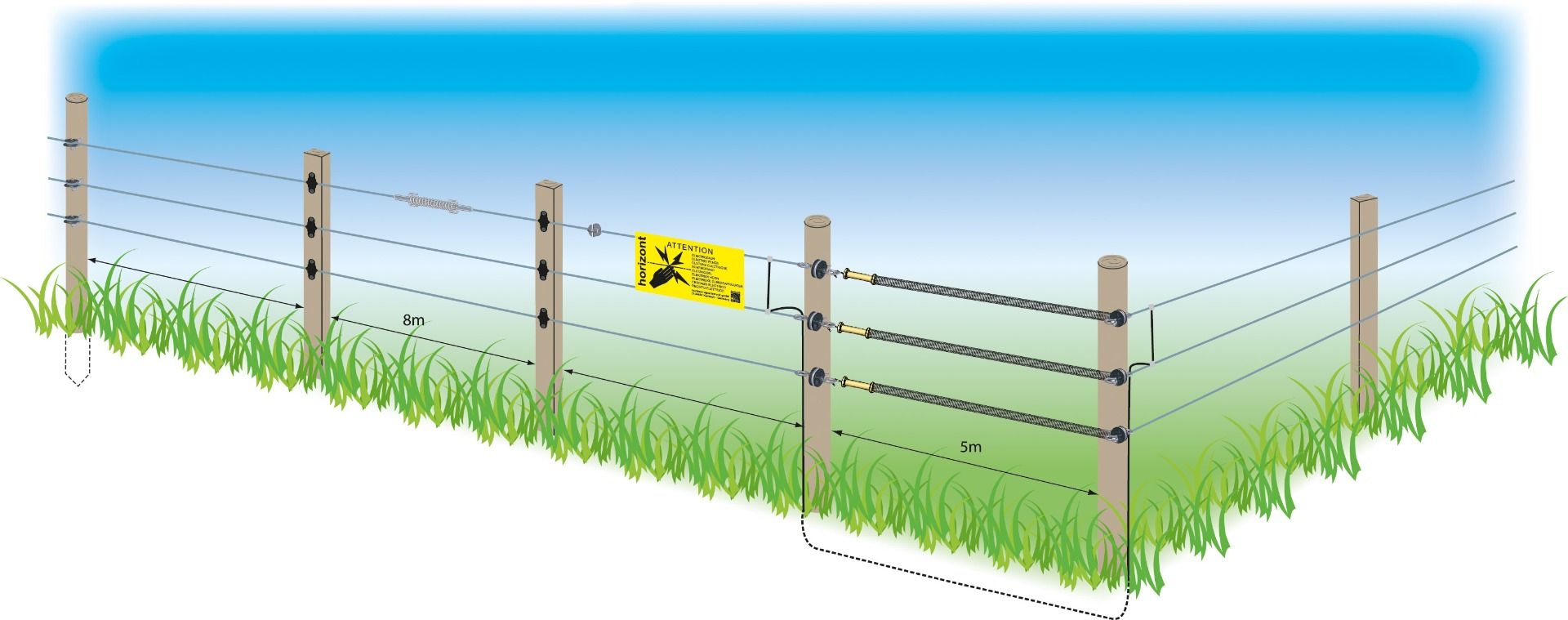 Gate handle set with spring HORIZONT X2