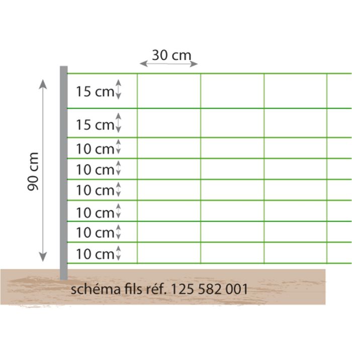 Kombi sheep net 0.90m - 50m BEAUMONT