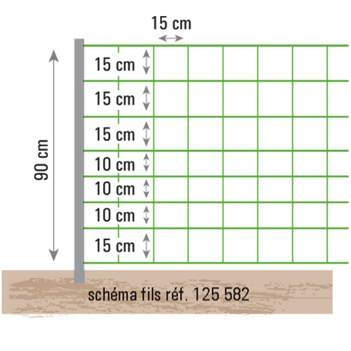 Sheep net 0,90 m - 50m BEAUMONT