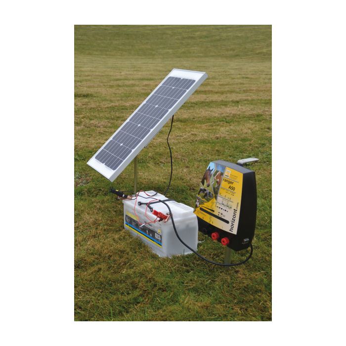 Befestigung für Solarpaneel