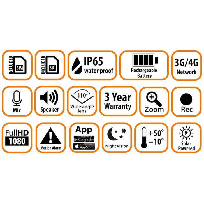 Farm Cam Mobility 4G