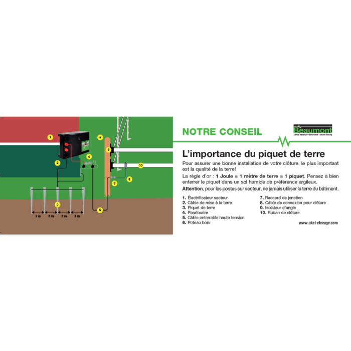 ILV piquet de terre BEAUMONT