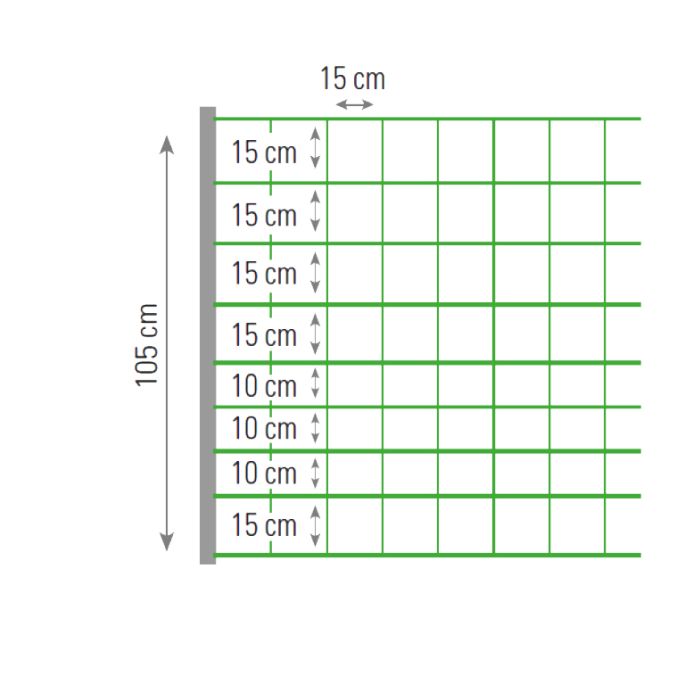 Filet volaille électrifiable, anti-renard 1,05 m - 50m