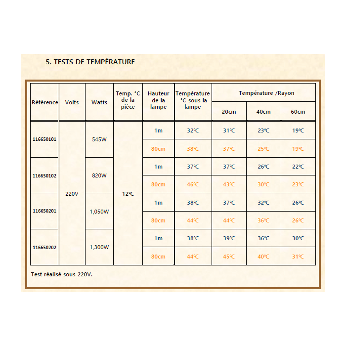 Lampe à filament en carbone Interheat 1 200 W